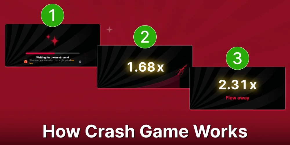 Instruction on how to Astronaut game works